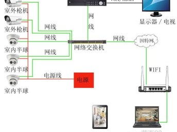 圖海珠 一站式IT解決方案專家，賦能企業(yè)高效數(shù)字化轉(zhuǎn)型
