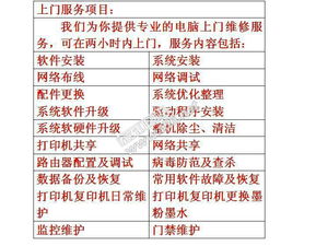 專業(yè)承包監(jiān)控工程、網(wǎng)絡(luò)工程與個(gè)人電腦維修服務(wù) 一體化計(jì)算機(jī)網(wǎng)絡(luò)解決方案